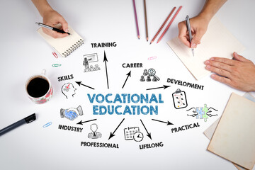 Vocational skills training
